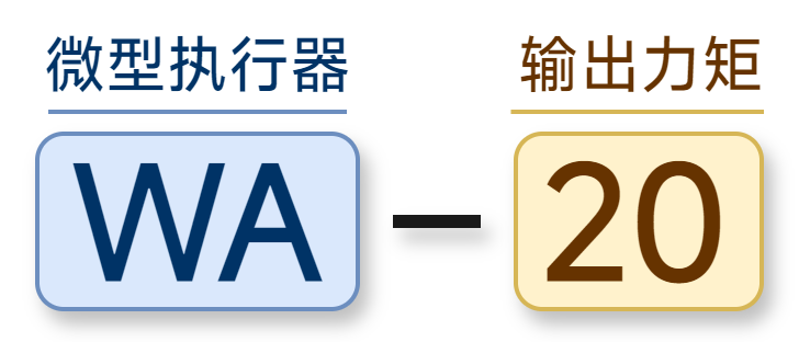 Specifications-第 8-3-20 頁.drawio.png