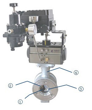 硬密封氣動V型調(diào)節(jié)閥結(jié)構(gòu)特點(diǎn)圖