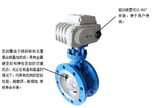 硬密封電動(dòng)蝶閥