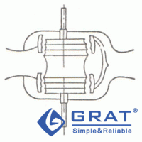 帶改良的閥芯和閥座用于低噪音的標準雙座閥