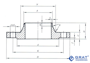 圖2 PN0.6Mpa突面(RF)對(duì)焊管法蘭圖紙