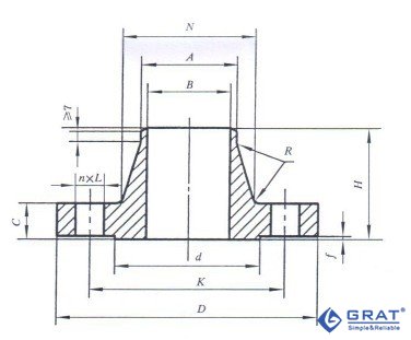 圖2 突面(RF)對(duì)焊鋼制管法蘭